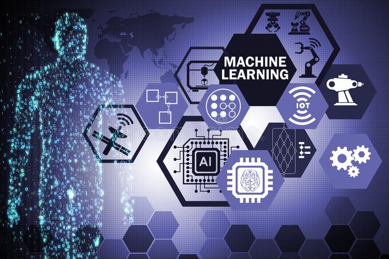 Benefits of AI and machine learning