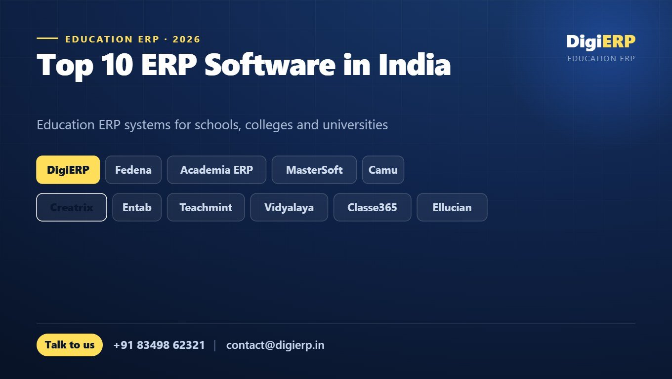 Top 10 education ERP software options in India
