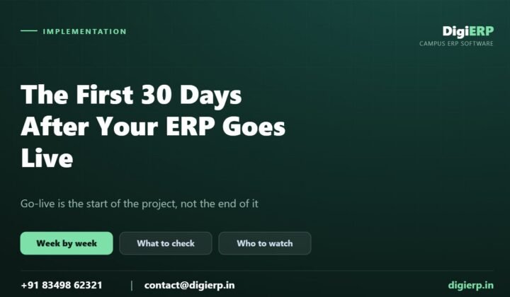 First 30 days after ERP go live checklist poster with DigiERP contact details