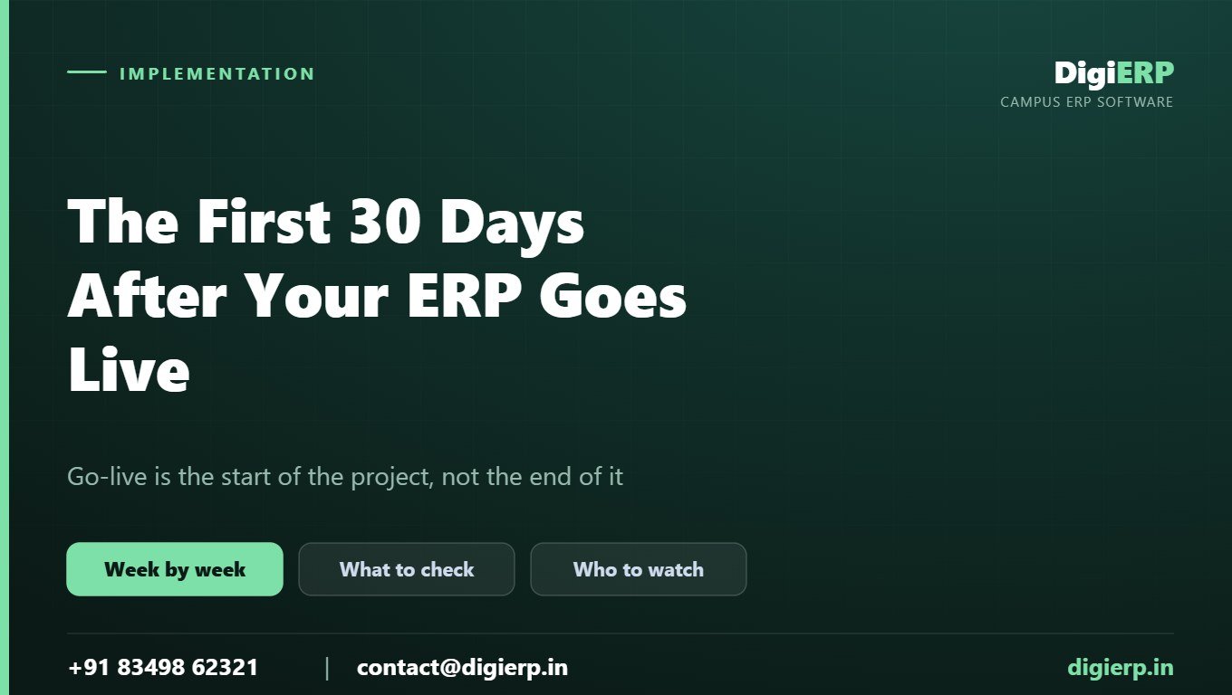 First 30 days after ERP go live checklist poster with DigiERP contact details