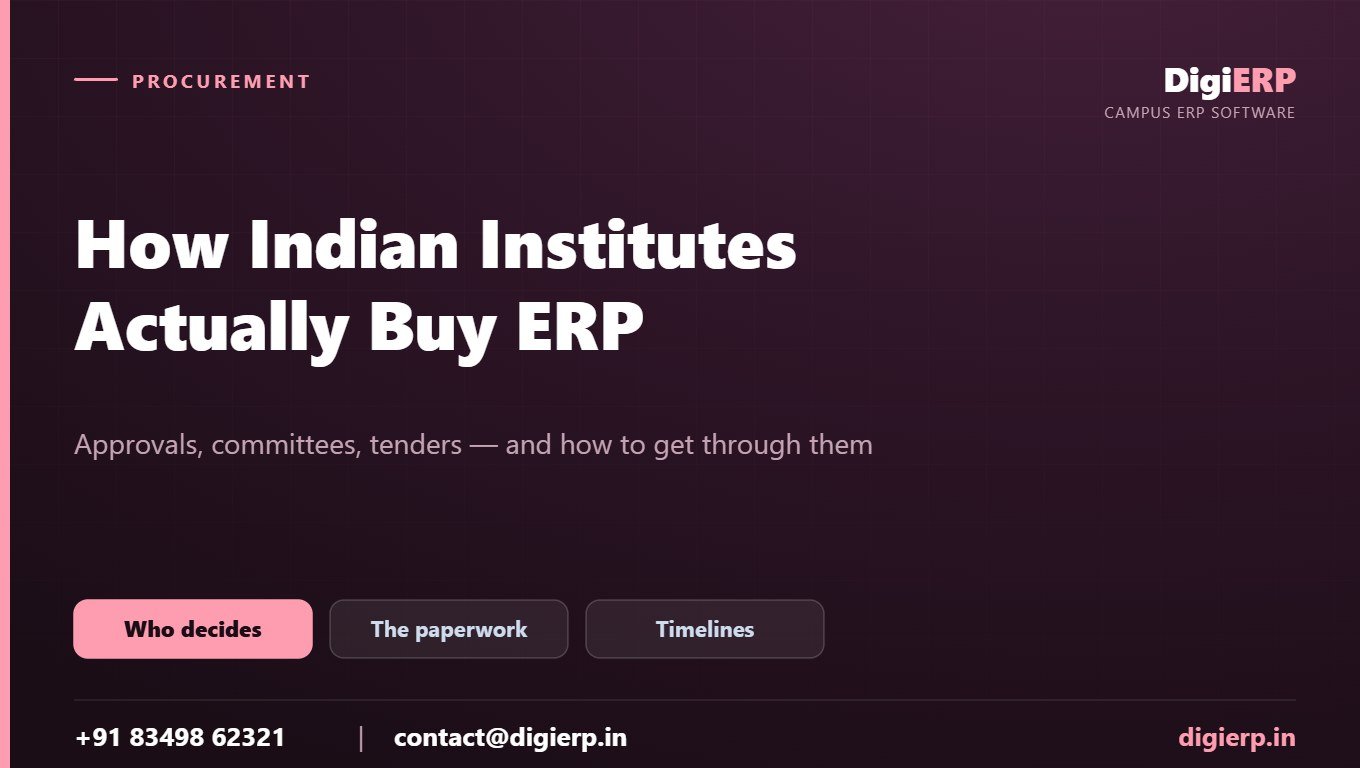 How Indian institutes buy ERP software poster with DigiERP contact details