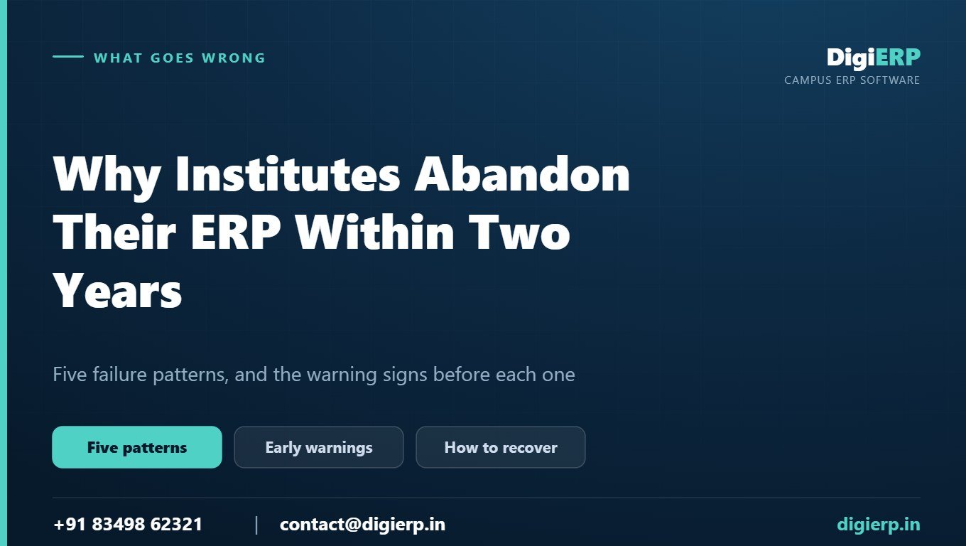 Why institutes abandon ERP software poster with DigiERP contact details
